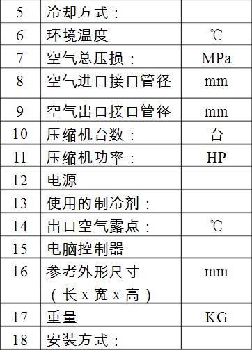 壓縮空氣冷凍式干燥機的主要指標(biāo)