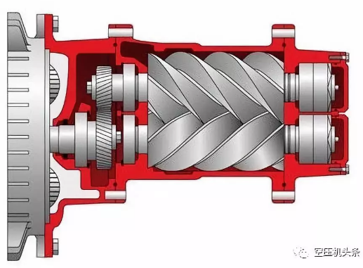 螺桿空壓機的幾種機組系統(tǒng)（動力/主機/進氣系統(tǒng)）