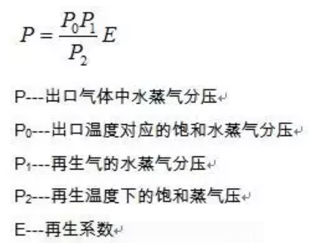 吸附式干燥機(jī) 應(yīng)用現(xiàn)狀及節(jié)能減排趨勢(shì),柳州富達(dá),阿特拉斯