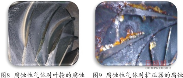 無油機(jī),離心式無油機(jī),螺桿無油機(jī),離心式空氣壓縮機(jī),離心機(jī),無油螺桿空壓機(jī)