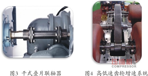 無油機(jī),離心式無油機(jī),螺桿無油機(jī),離心式空氣壓縮機(jī),離心機(jī),無油螺桿空壓機(jī)