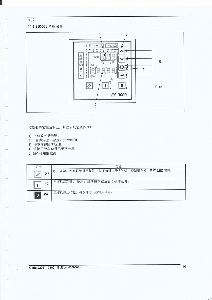 柳州富達es3000說明書|富達ES3000操作詳細手冊