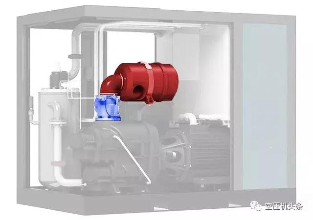 詳細(xì)講解螺桿空壓機(jī)的幾大機(jī)組系統(tǒng)（動力/主機(jī)/進(jìn)氣系統(tǒng)）