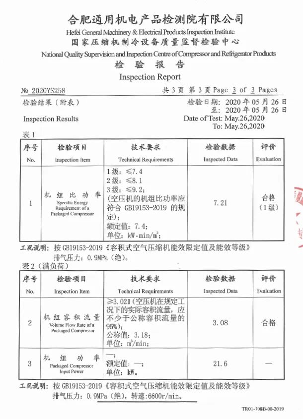 柳州富達能效等級