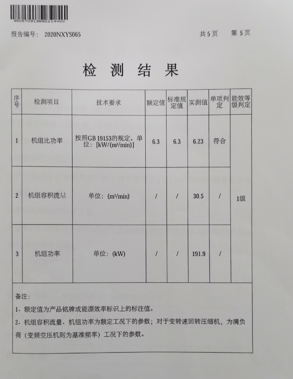 新能效標(biāo)準(zhǔn)：變轉(zhuǎn)速空壓機(jī)的全新定義