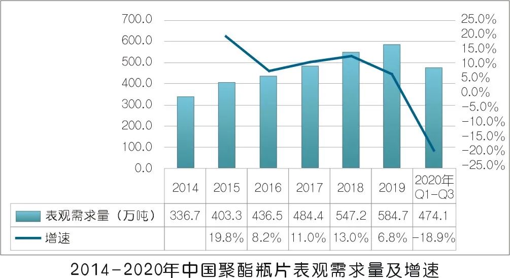 2020年壓縮機(jī)應(yīng)用領(lǐng)域數(shù)據(jù)報告及行業(yè)趨勢研判