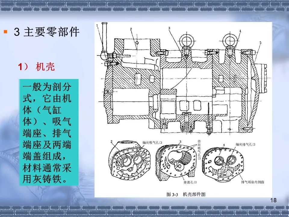 螺桿壓縮機(jī)原理及常見故障分析