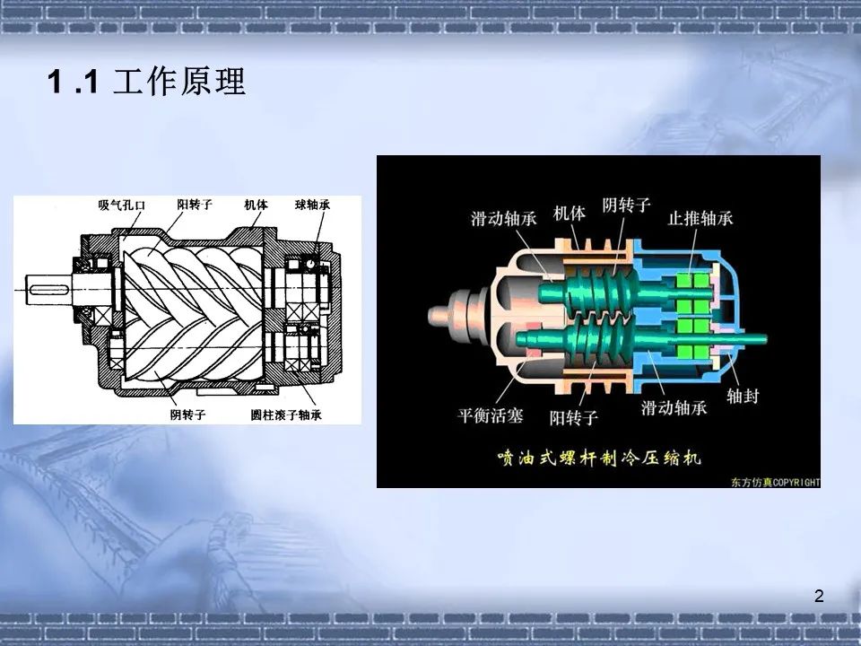 螺桿壓縮機(jī)原理及常見故障分析